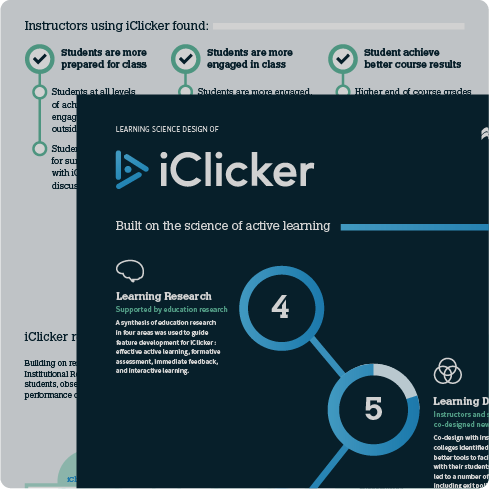 A preview of the graphic guide shows an iClicker figure asking students a question for response