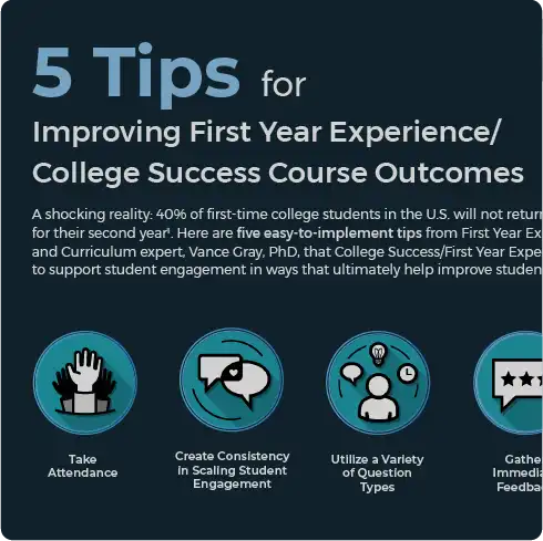 A graphic preview of this multi-page infographic shows the first 3 of 5 tips for improving first year experience and college success course outcomes - take attendance, create consistency in scaling student engagement, and utilize a variety of question types