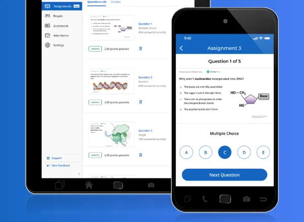 The iClicker Student mobile app is displayed on two devices. The Assignments function is open on a vertically-rotated tablet screen, while Question 1 of 5 of a chemistry assignment is shown on a mobile phone.